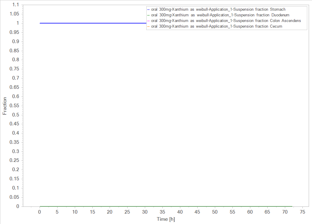 What's the meaning and function of “Tablet time delay factor“？ · Issue ...