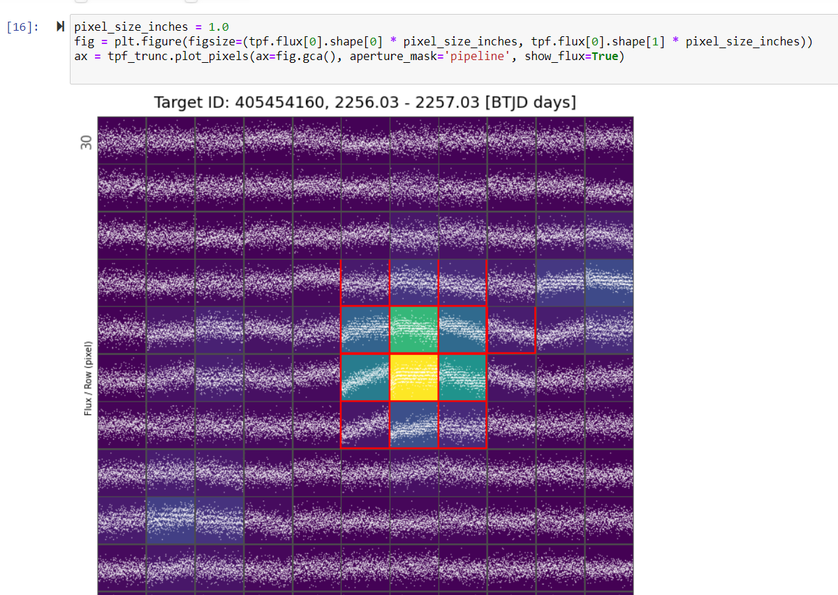 Inconsistent color map in various TargetPixelFile's visualization ...