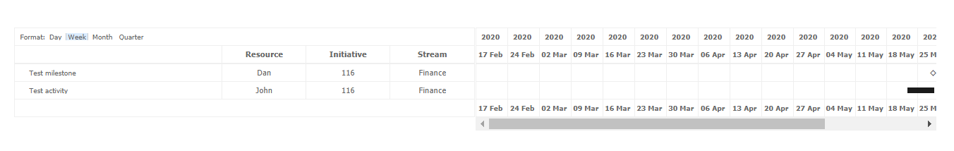 Gantt Chart doesn't draw when task list is empty. · Issue #316 ...