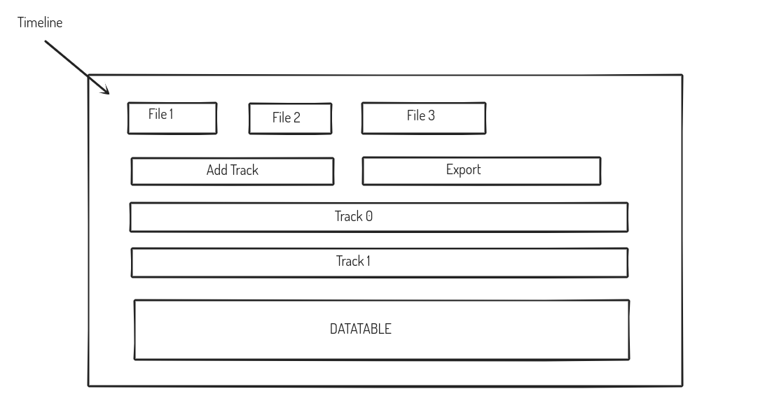 GitHub - victorst79/psious-test