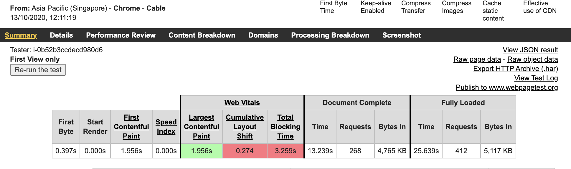 Getting Speed Index 0 · Issue #1397 · catchpoint/WebPageTest · GitHub