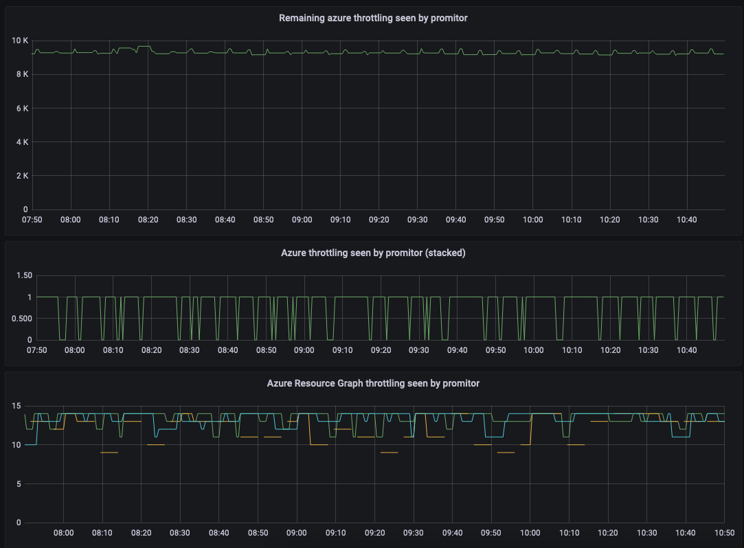 Screen Shot 2021-12-15 at 11 50 22