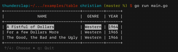 Interactive Table Example