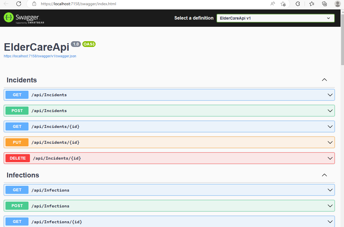 Github emfautz eldercareapplication