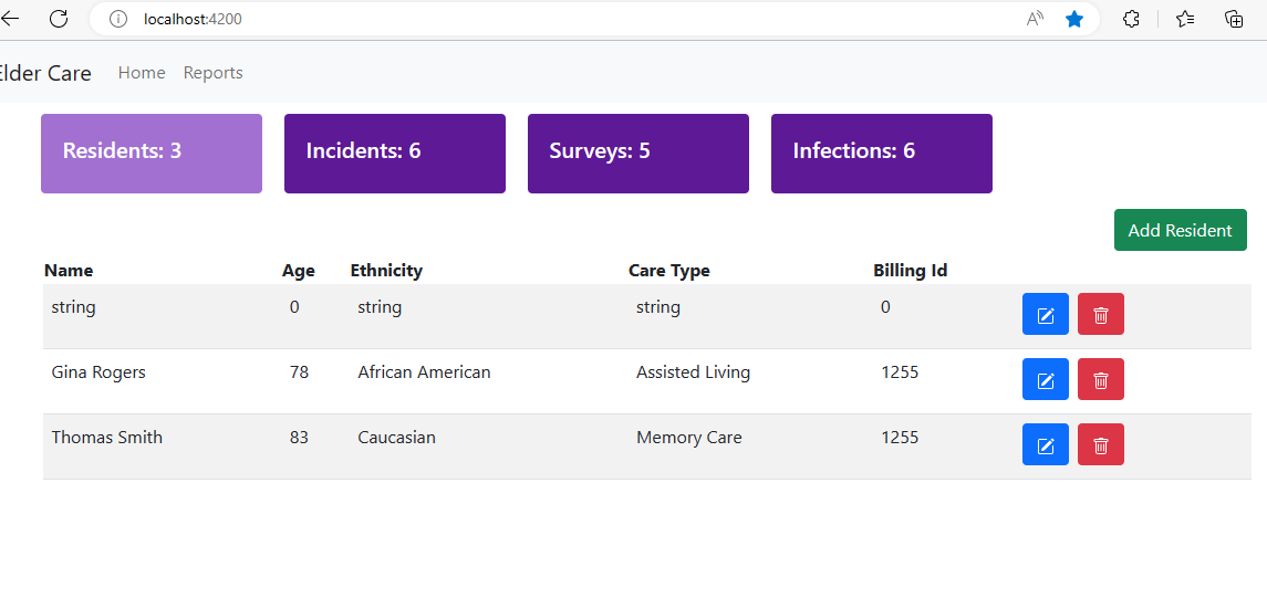 Github emfautz eldercareapplication