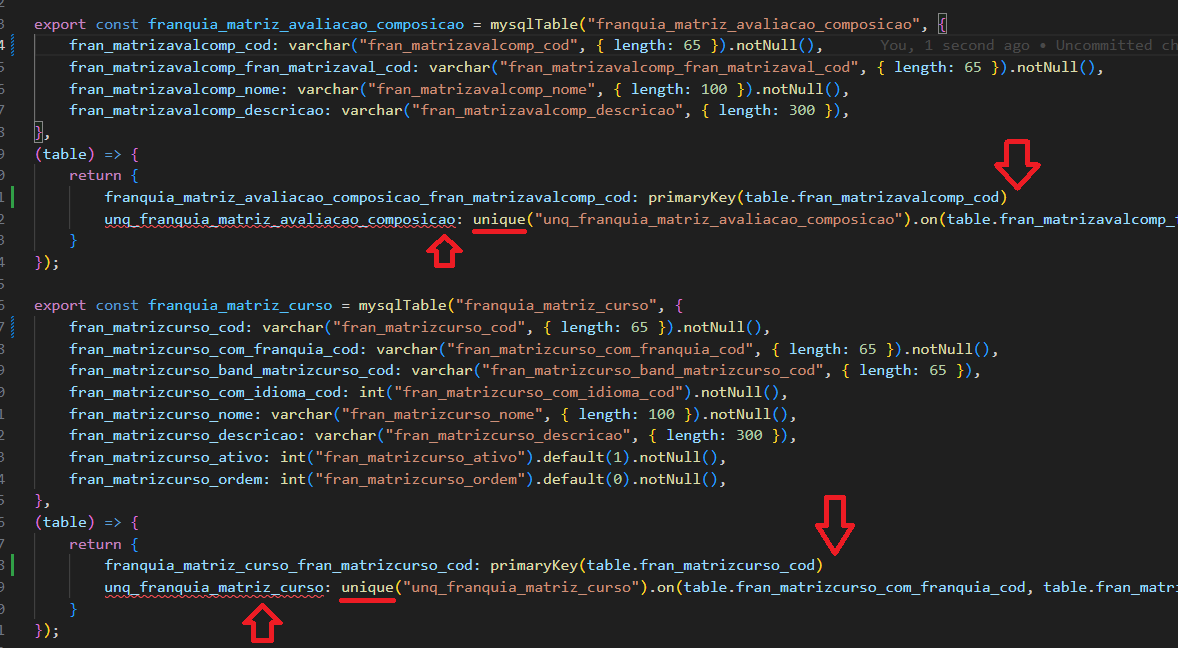BUG drizzlekit introspectmysql tables with pk and unique keys