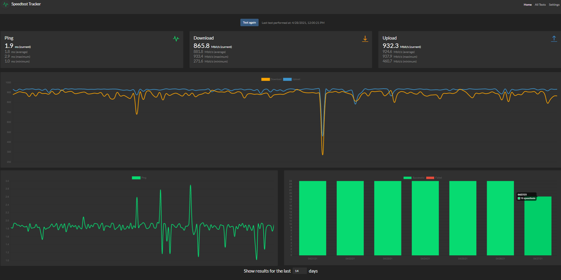 Graph does not change when setting results for the last XX days[BUG ...