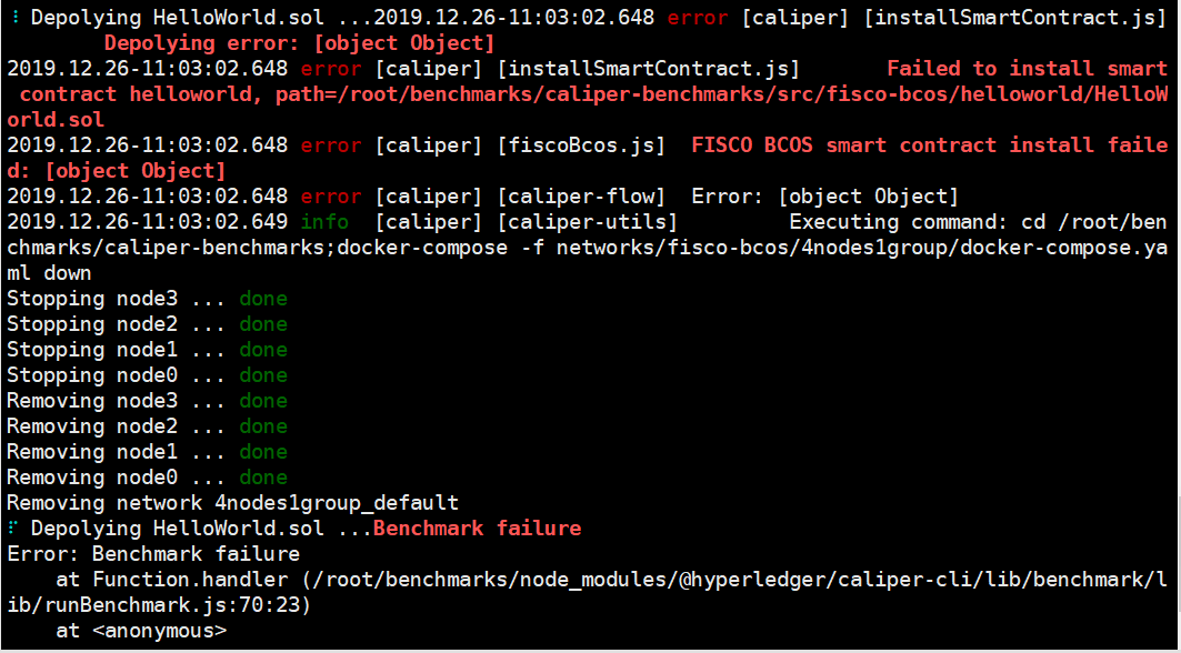 关于Caliper压测的小白问题 · Issue #1248 · FISCO-BCOS/FISCO-BCOS · GitHub