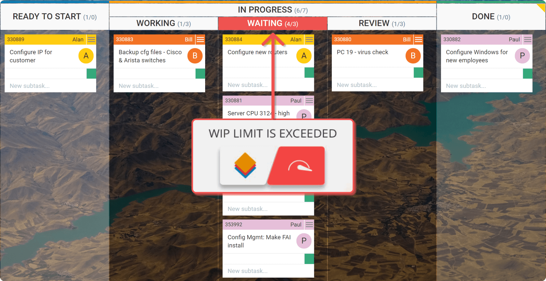 Wip limit. Wip лимиты канбан. wip лимиты. wip ограничения это. kanban throughput wip.