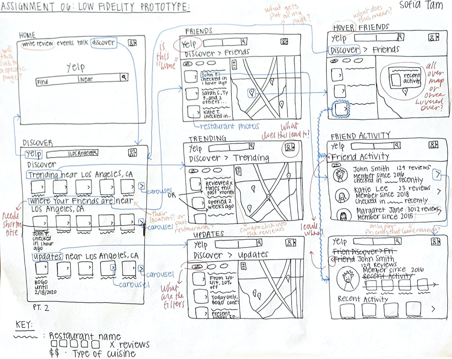 low-fidelity prototype