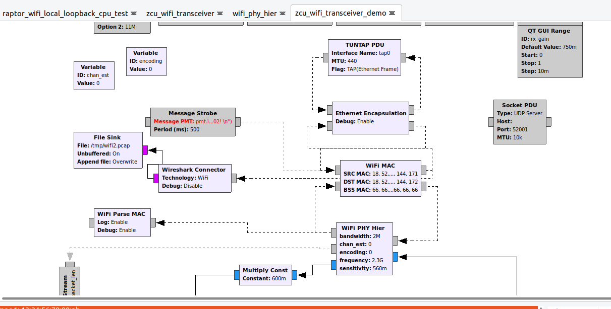 Wifi PHY to WIFI MAC problem · Issue #224 · bastibl/gr-ieee802-11 · GitHub