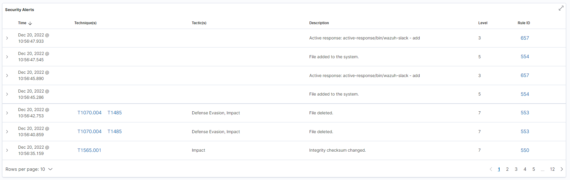 Update the naming convention of wazuhslack active response for Linux