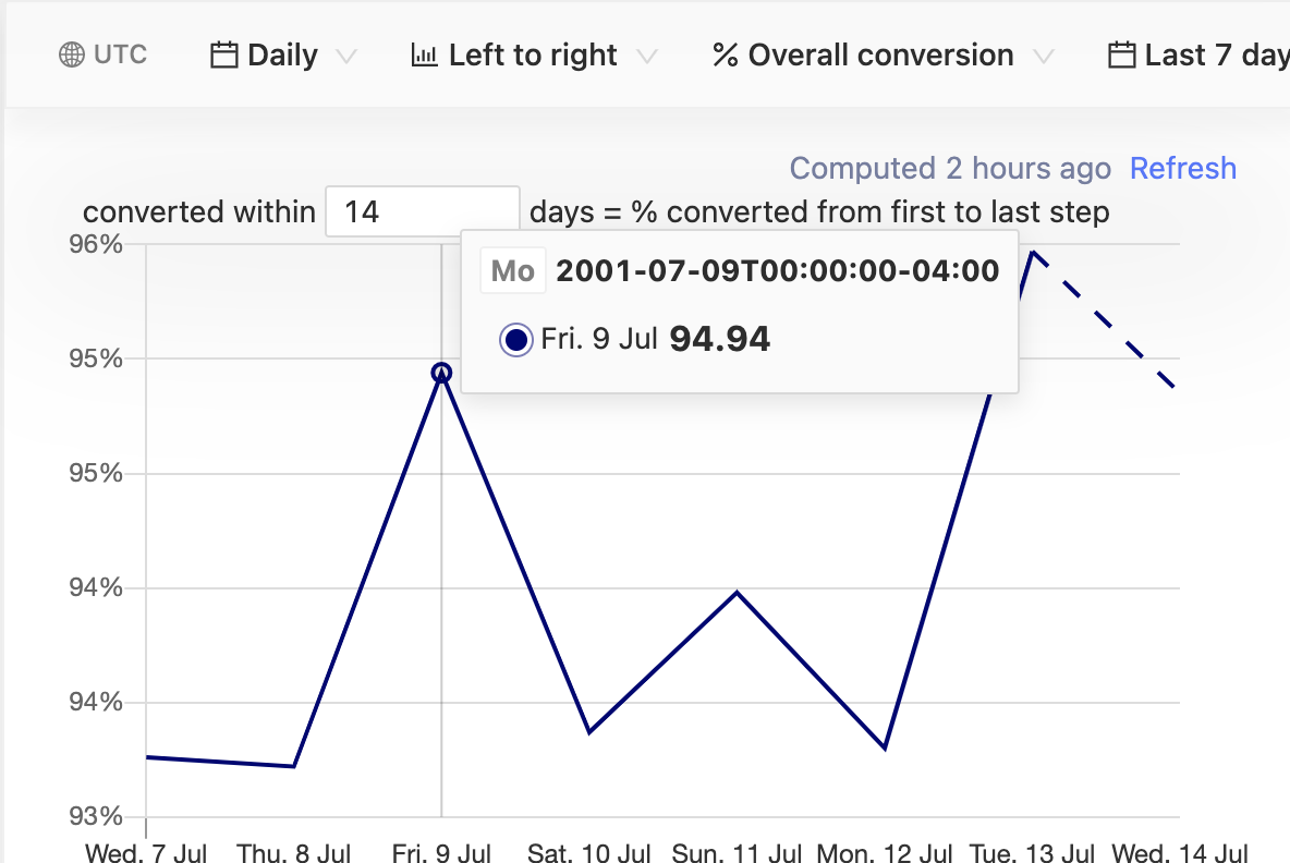 Screen Shot 2021-07-14 at 1 39 47 PM