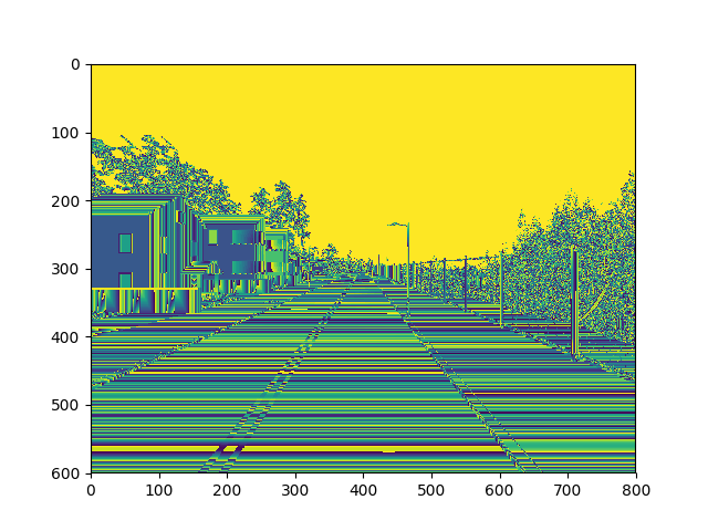 Decodifying depth map gives strange result · Issue #219 · carla ...