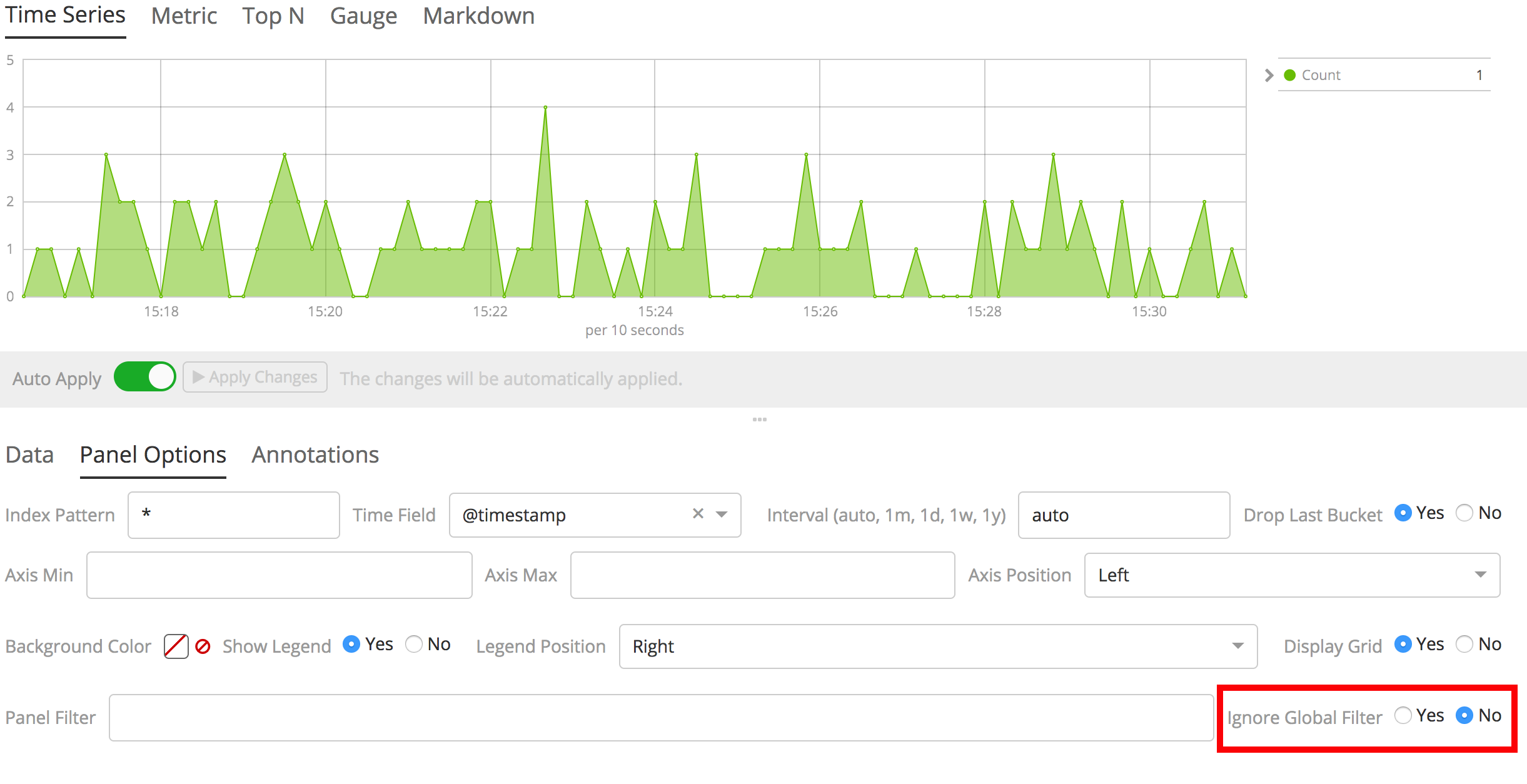 Filtering in Timeseries visualisation · Issue 12788 · elastic/kibana