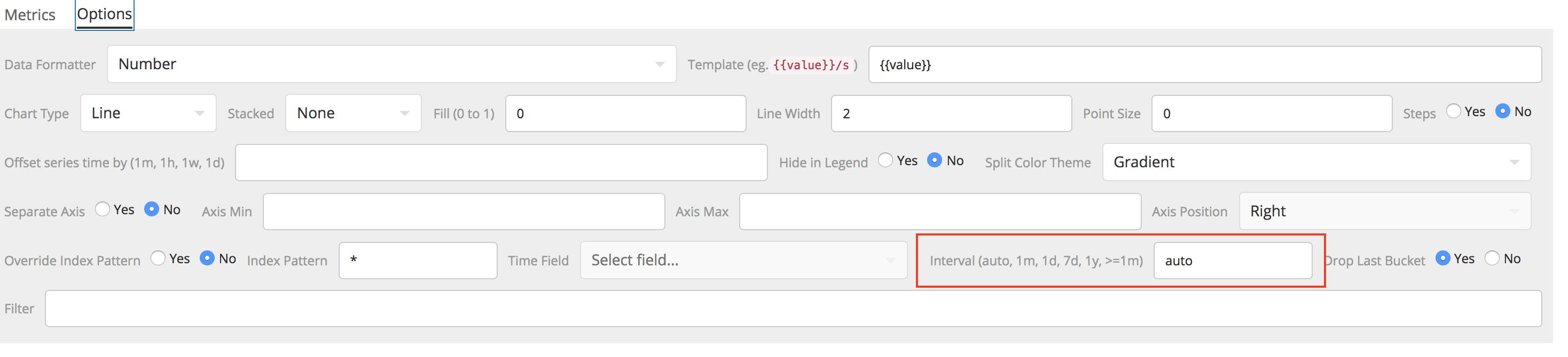 Visual Builder metric not giving output · Issue 15661 · elastic/kibana