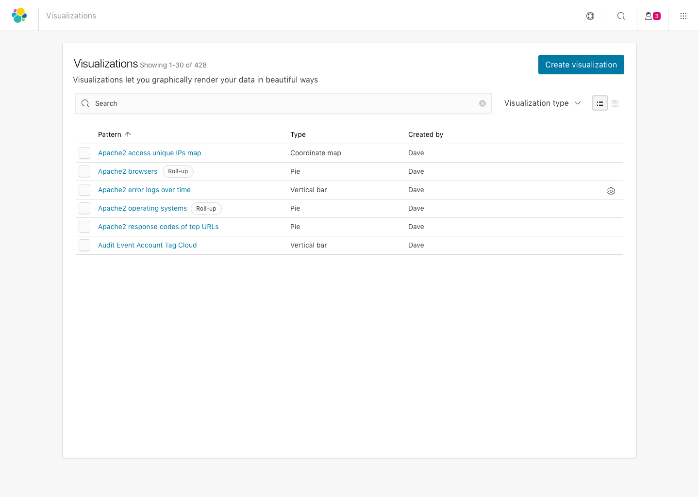 [Rollups] Visualize · Issue #18364 · elastic/kibana · GitHub