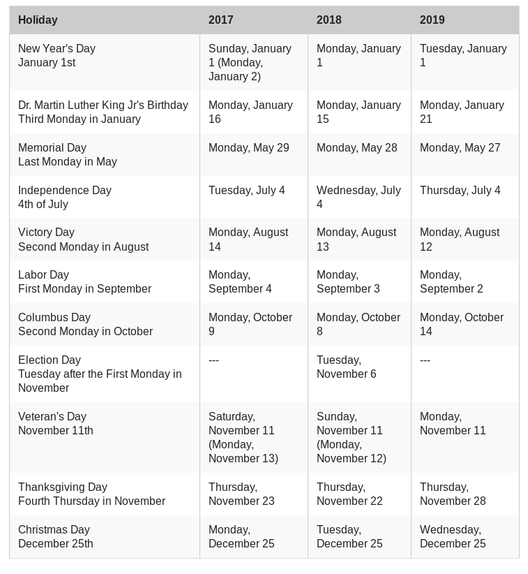 rhode-island-holidays-2017-2019