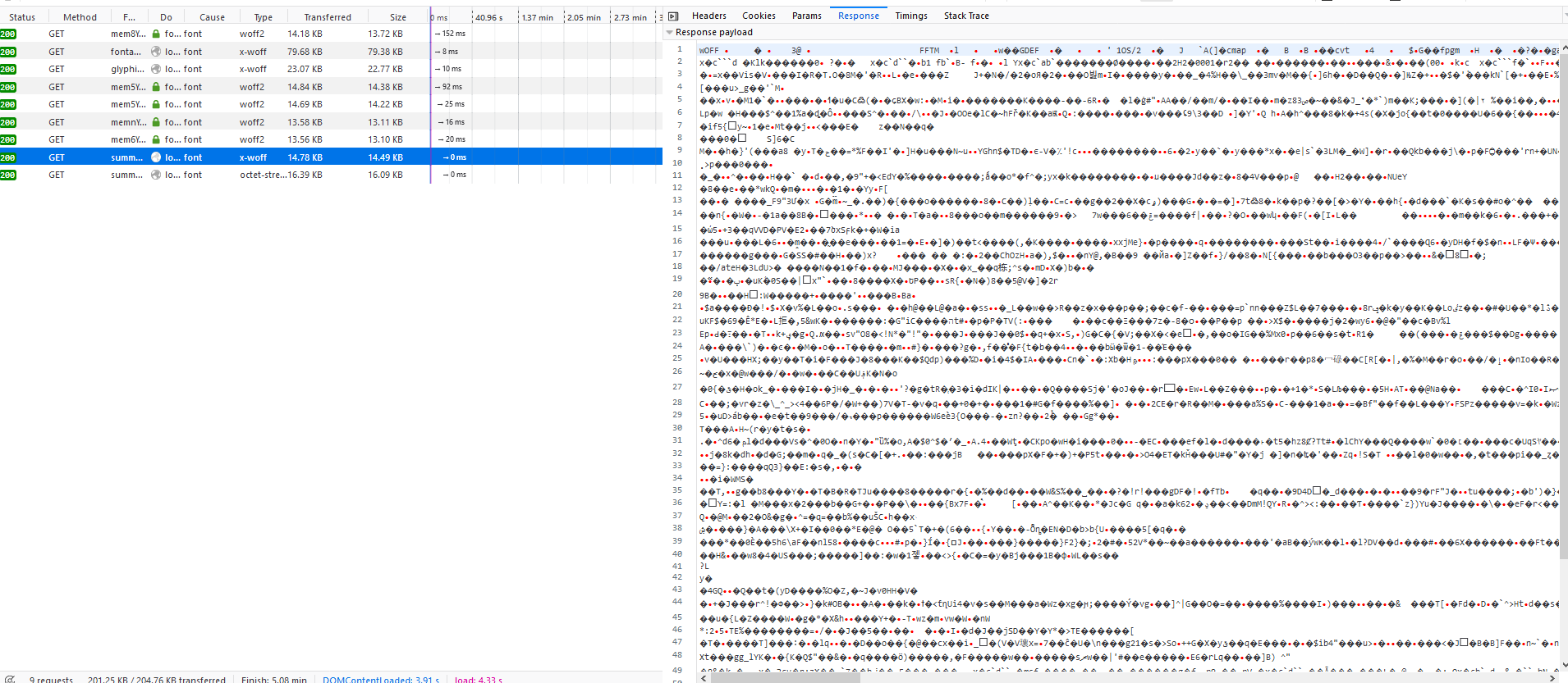 Missing icons when using local summernote.css (works fine on online css ...