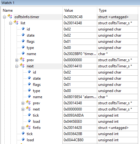 setting timer callback queue · Issue #438 · ARM-software/CMSIS_5 · GitHub