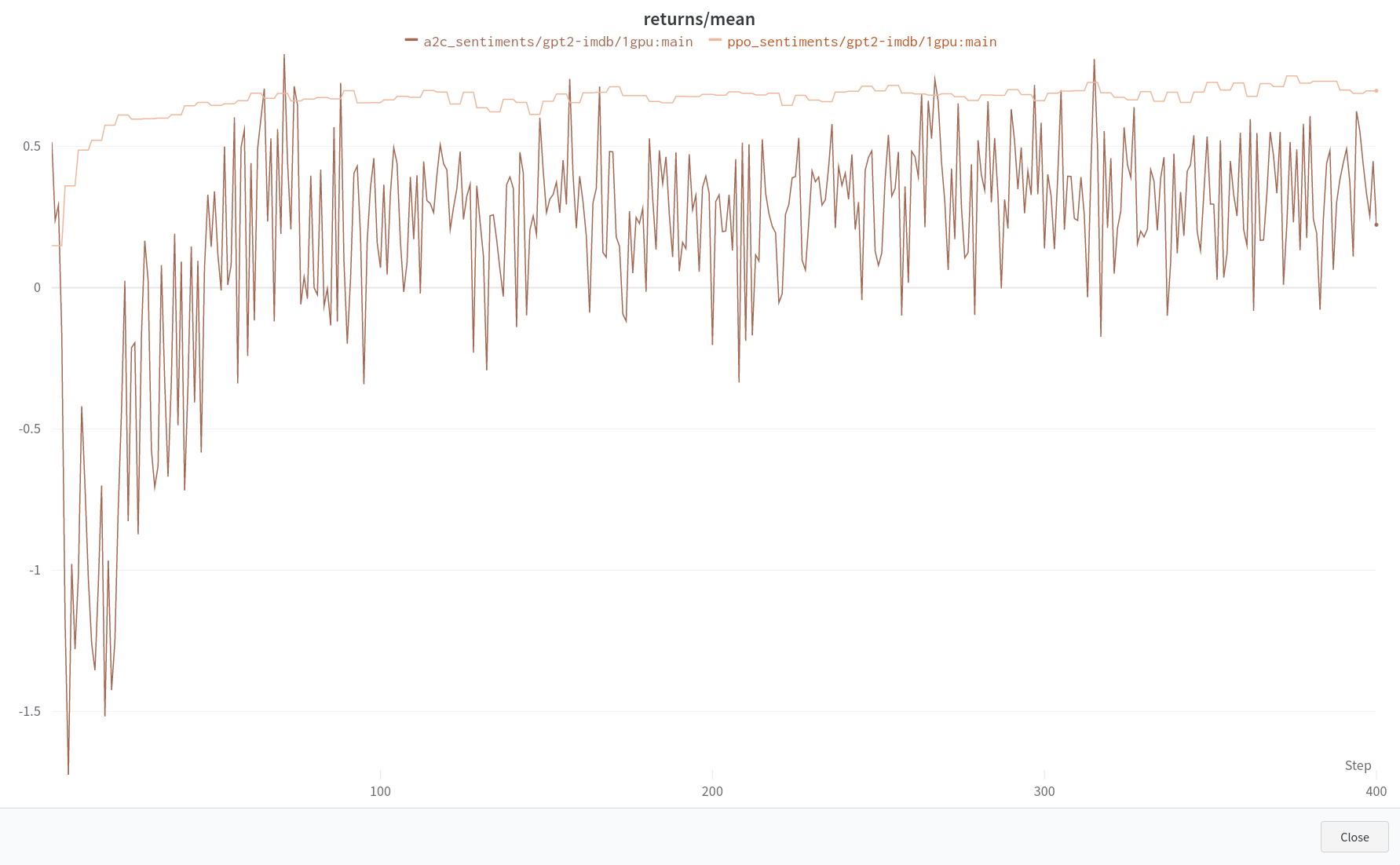 Screenshot from 2023-01-22 20-14-21