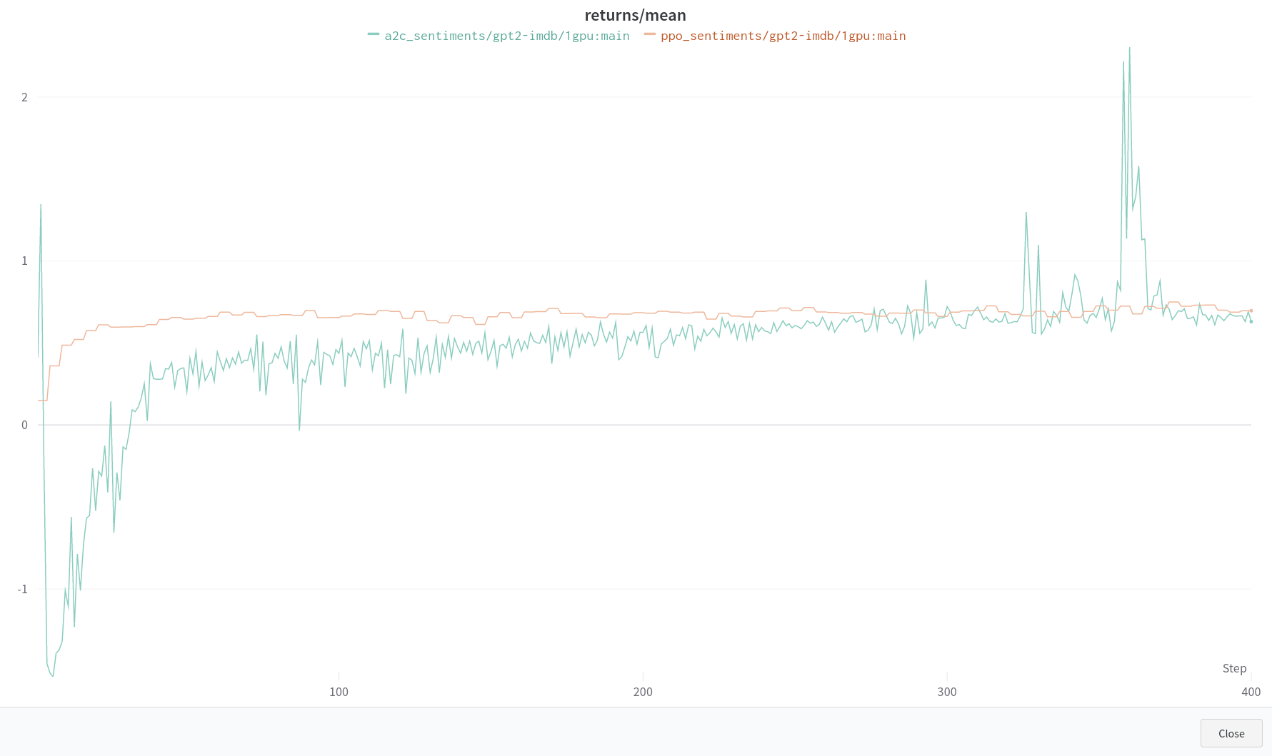 Screenshot from 2023-01-22 23-05-10