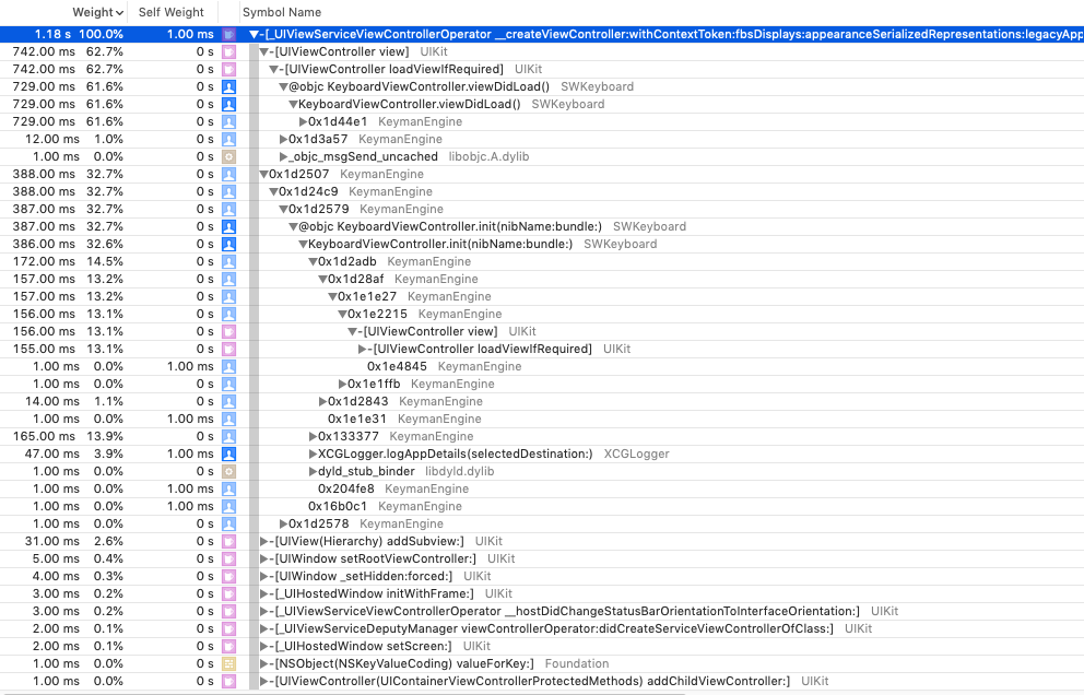 [iOS] crash in [PKService run] - no Keyman code on stack · Issue #1169 ...