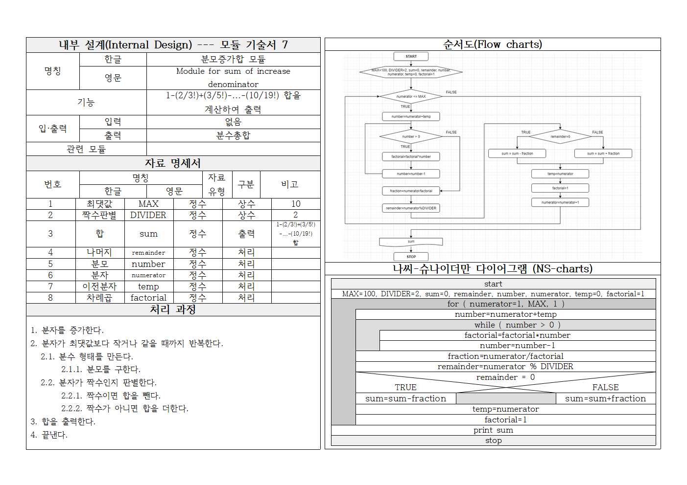 9장_내부 설계(모듈 기술서) 양식 문제 7