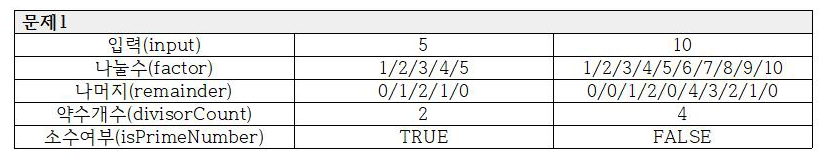 C3-questions_1