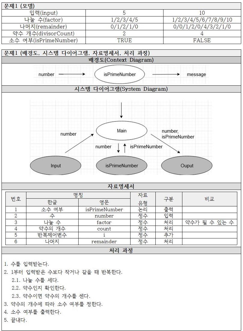 C4-questions_1