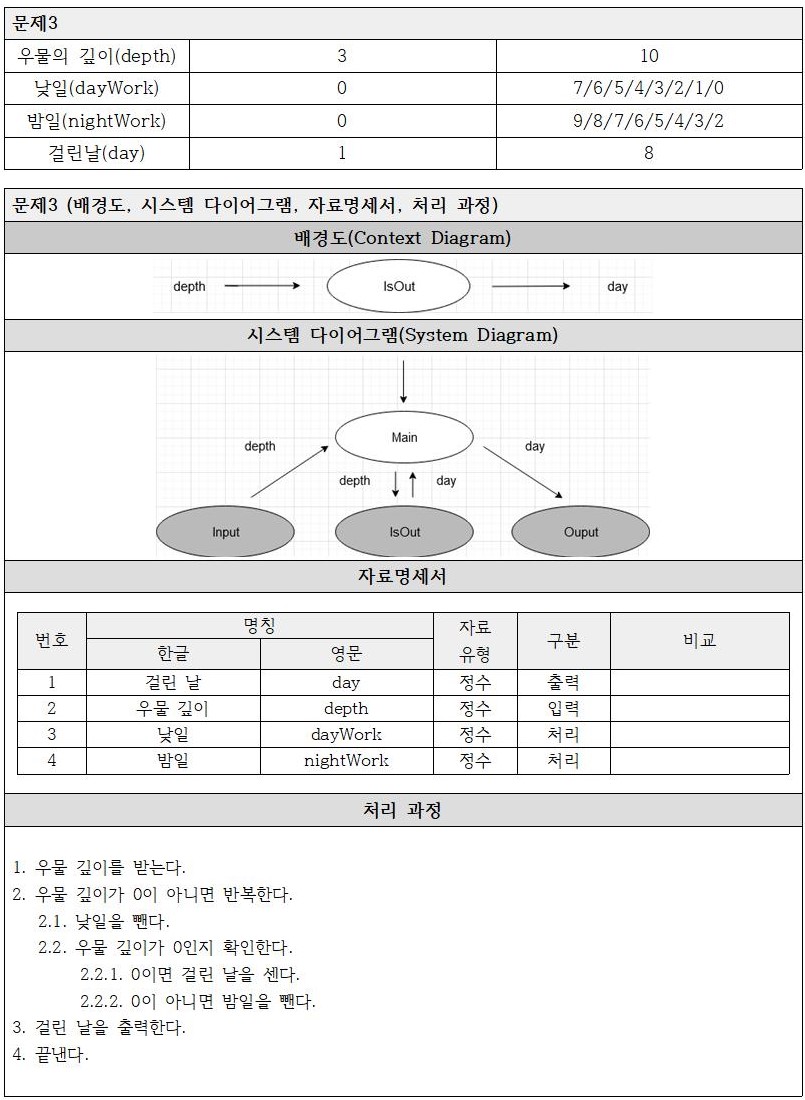 C4-questions_3