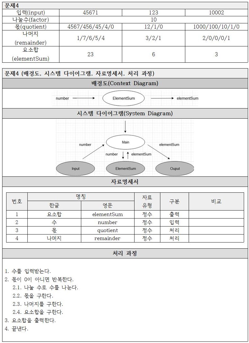 C4-questions_4