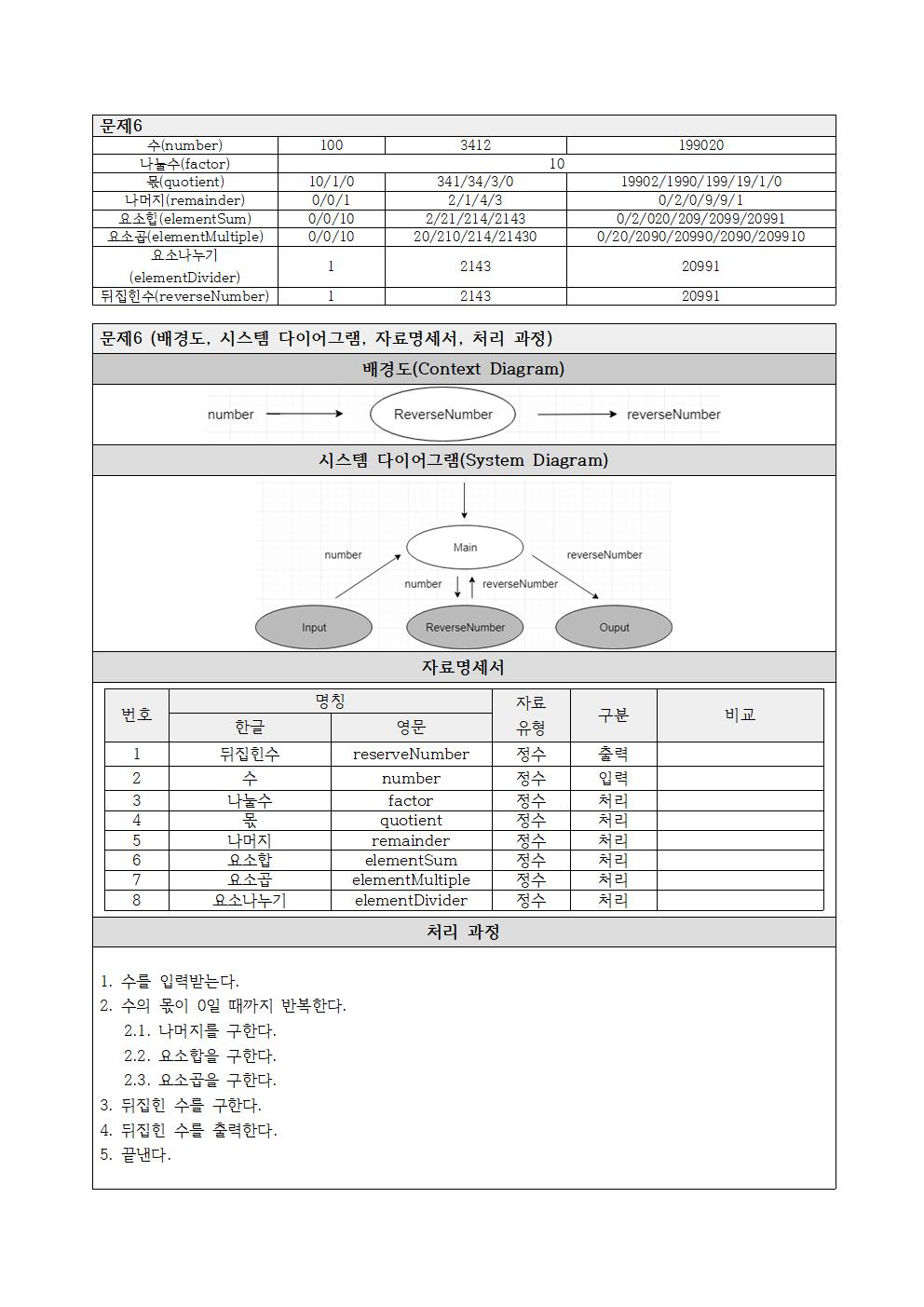 C4-questions-6