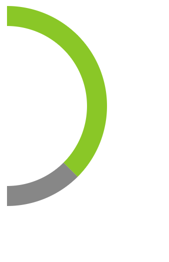使用css3实现圆形进度条· Issue #27 · MinjieChang/myBlog · GitHub
