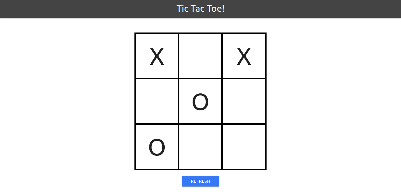 GitHub - void-trinity/Tic-Tac-Toe-: A simple two player game. Made for ...