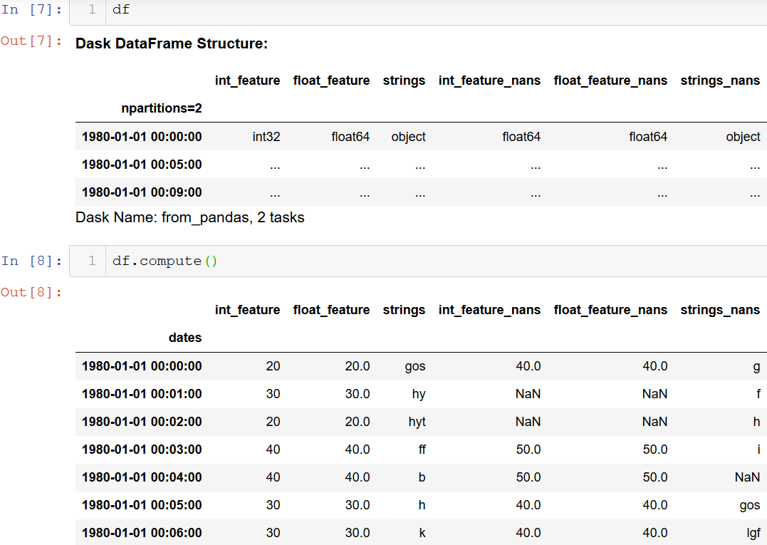 issue_dummy_df