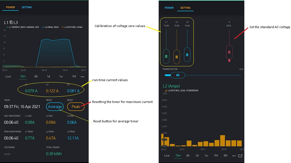 GitHub - forgani/3-Phase-AC-PowerMonitor: Building a Home Energy ...