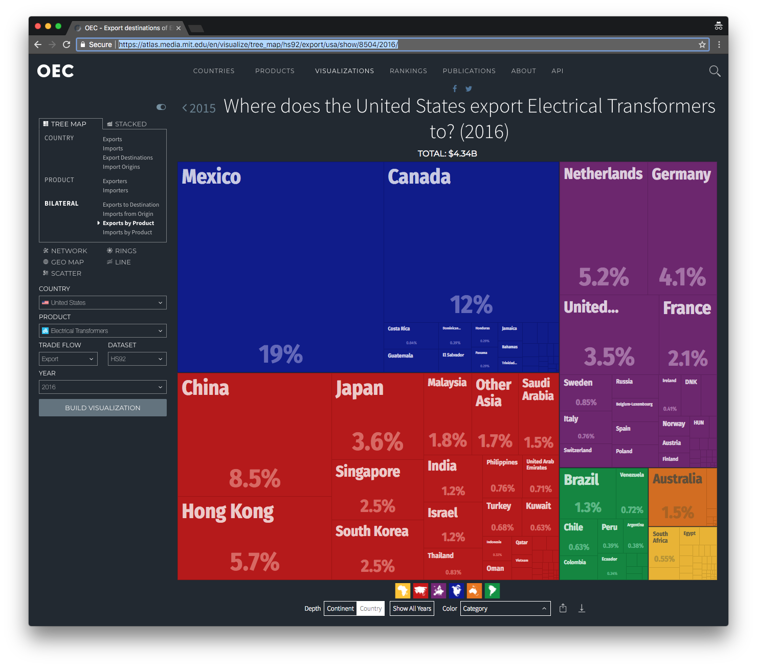 screen shot 2018-07-09 at 1 36 47 pm