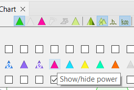 [Bug : Tour Chart] Chart displays power even for files that don't ...