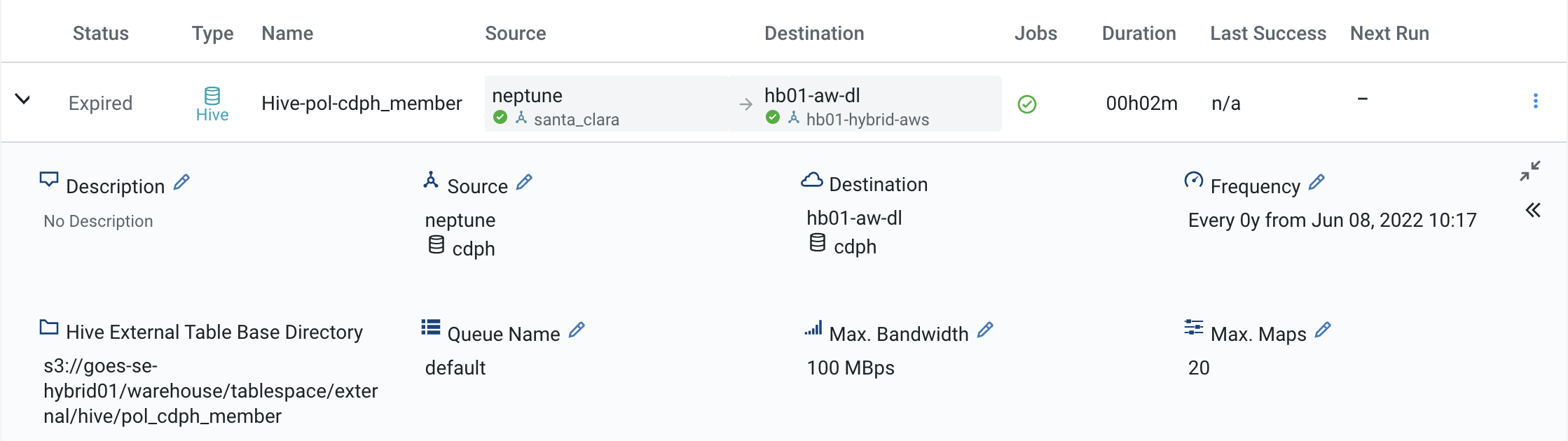 GitHub - agupta-git/cdp-hybrid: How Cloudera Data Platform excels at ...