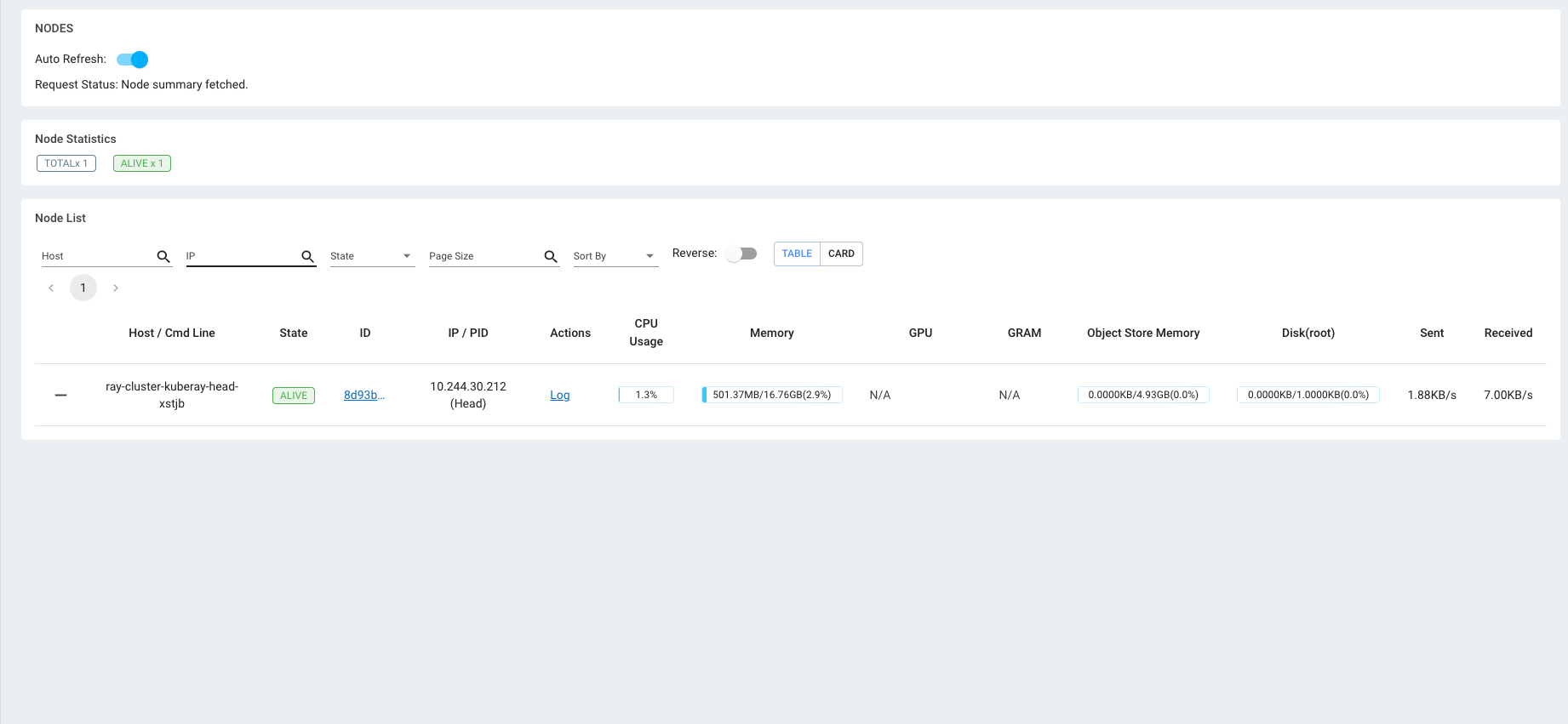 [DASHBOARD] Dashboard cannot detect live workers · Issue #33326 · ray ...