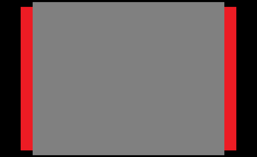 3-ADC-480i-512x512