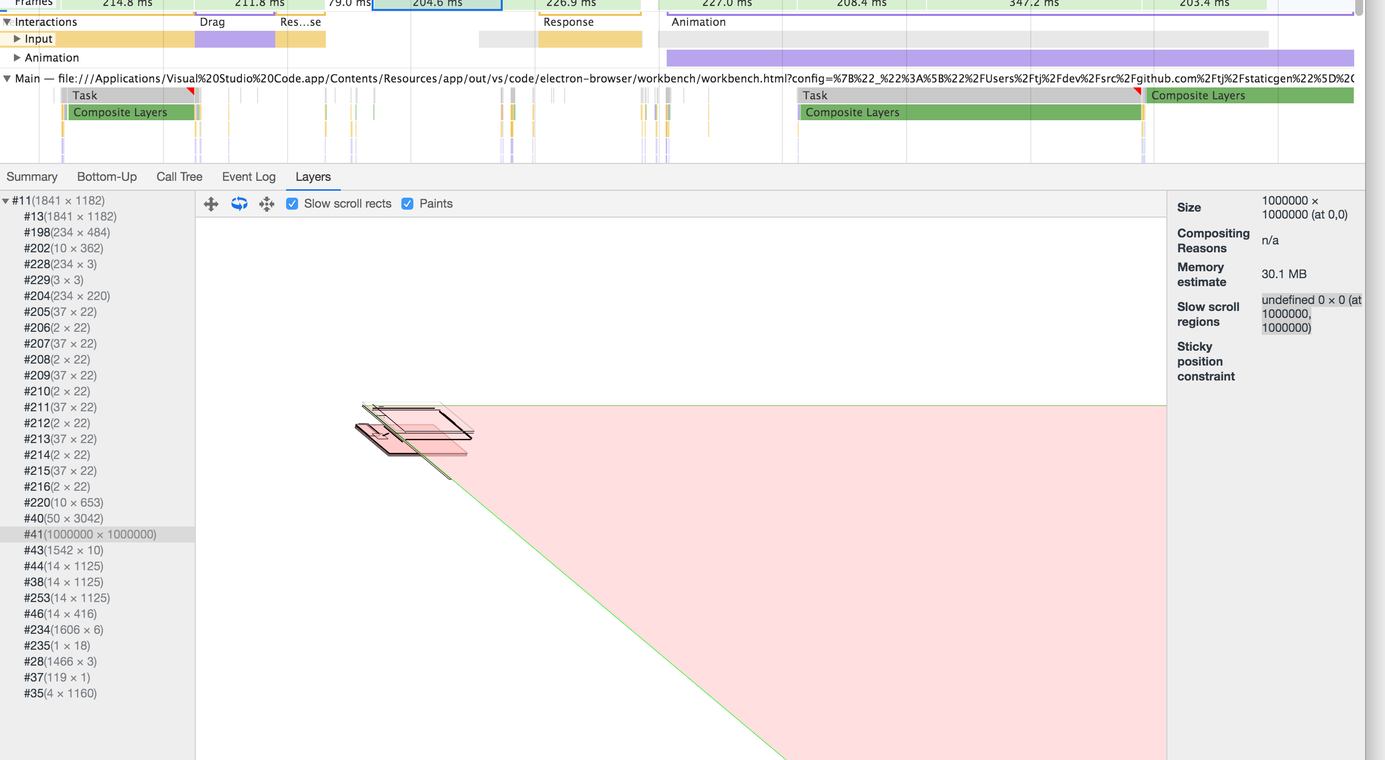 Bad perf with monochrome theme? · Issue #98738 · microsoft/vscode · GitHub