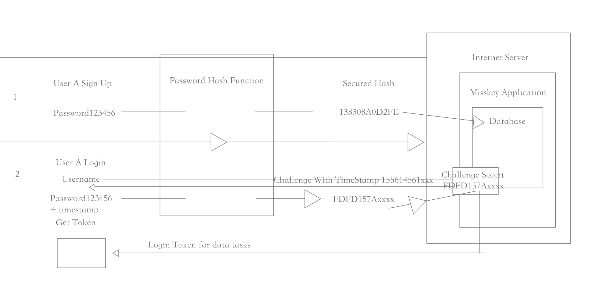 截屏2020-07-24 下午4 39 57