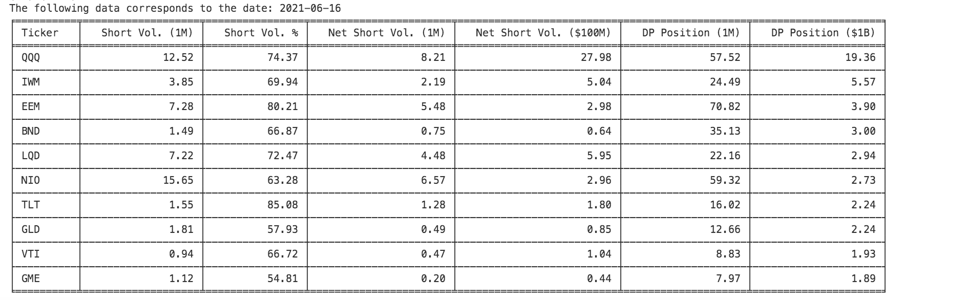 darkshort