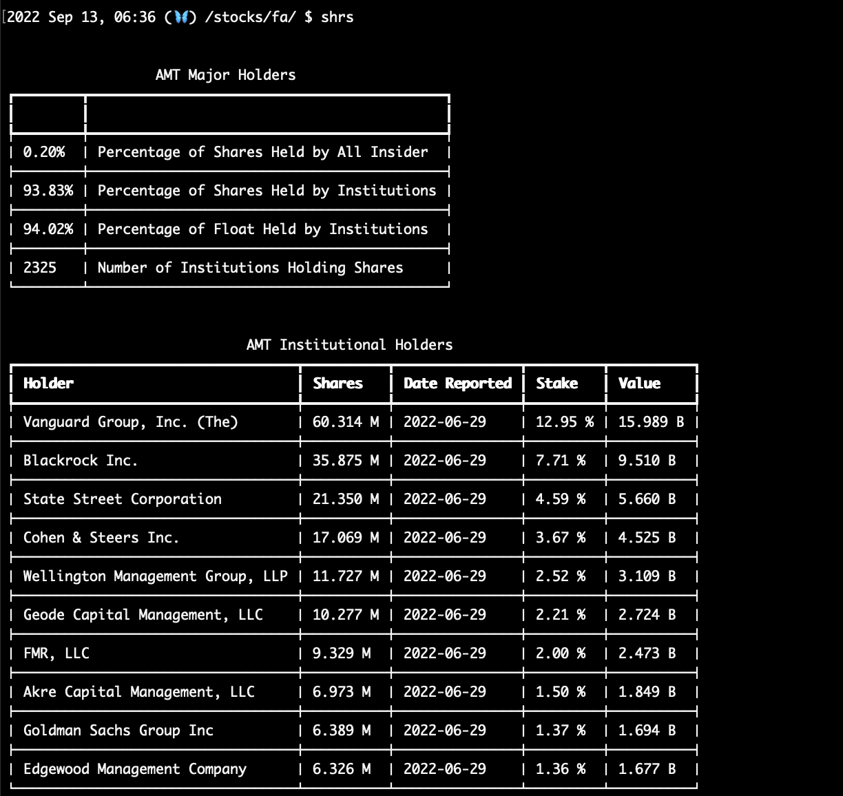 Screenshot 2022-09-13 at 11 53 24