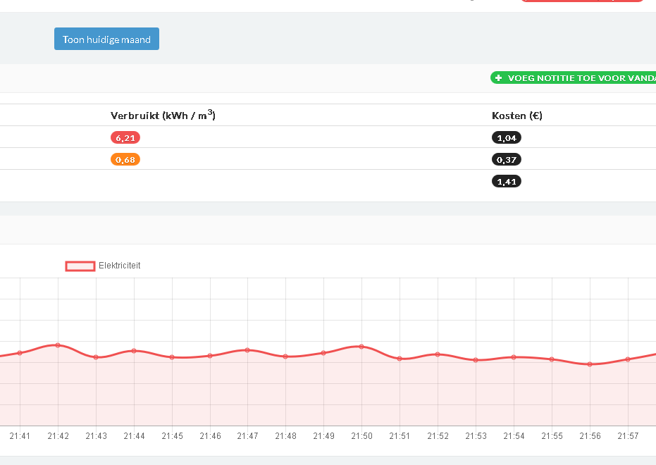 Daily Cost calculations · Issue #333 · dsmrreader/dsmr-reader · GitHub
