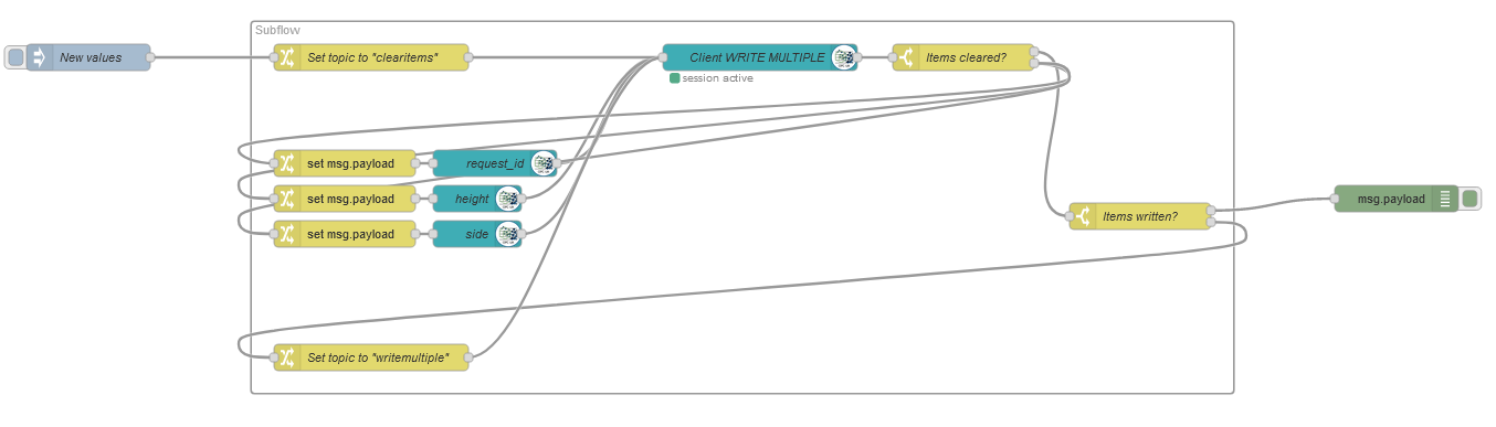 Reset internal node after READ/WRITE MULTIPLE · Issue #377 ...