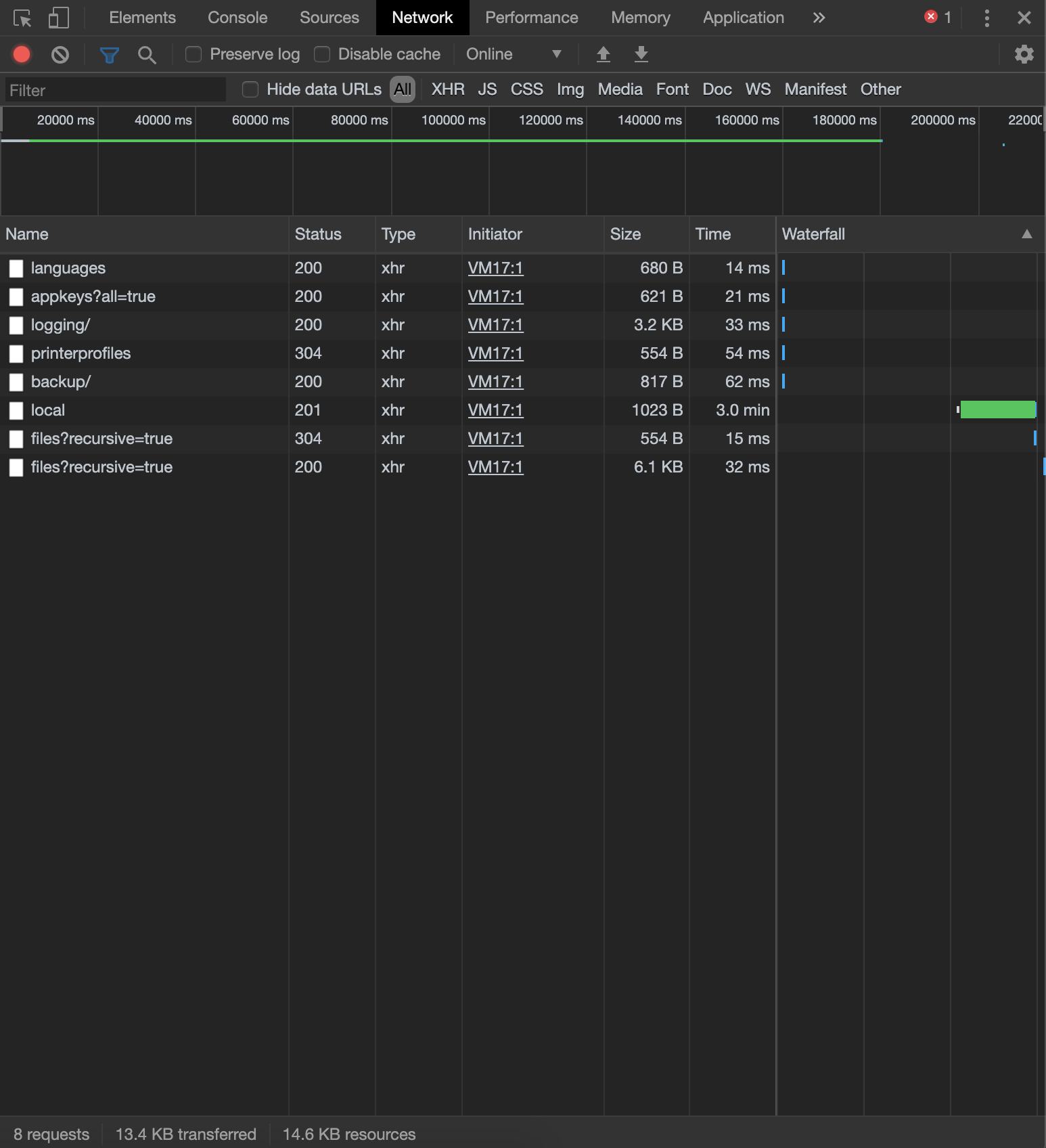 network_done