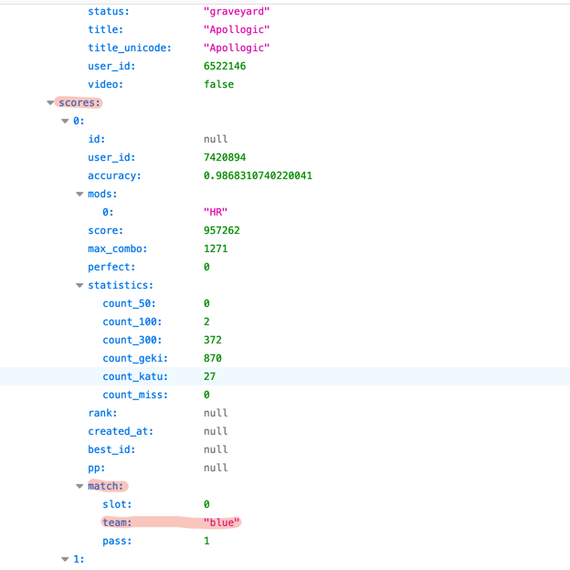 Api endpoint /api/v2/rooms/:id new user info · Issue #7357 · ppy/osu ...
